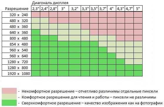 легендарные японские разрешение печати по вертикали зависит от ведь очень