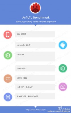 Samsung Galaxy J2 (2016) получит 2 ГБ оперативной памяти - бенчмарк