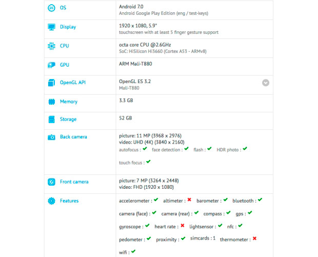 Характеристики смартфона Huawei Mate 9 попали в GFXBench - таблица