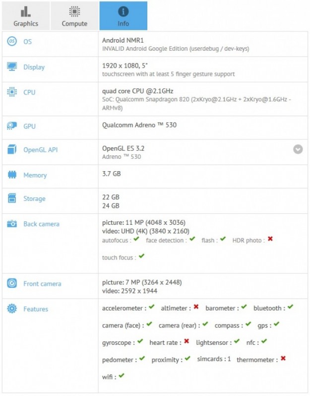 В базе данных GFXBench появились характеристики Nexus Sailfish - фото 1