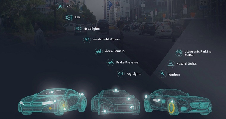 Daimler, Audi и BMW работают над сервисом, способным объединить беспилотные автомобили в общую сеть