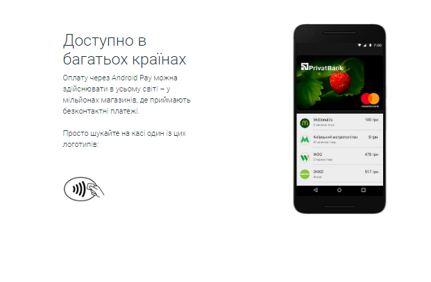 Android Pay-сервис