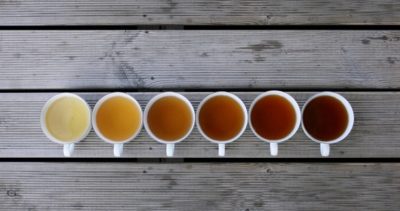 Чашка чая в разных странах мира