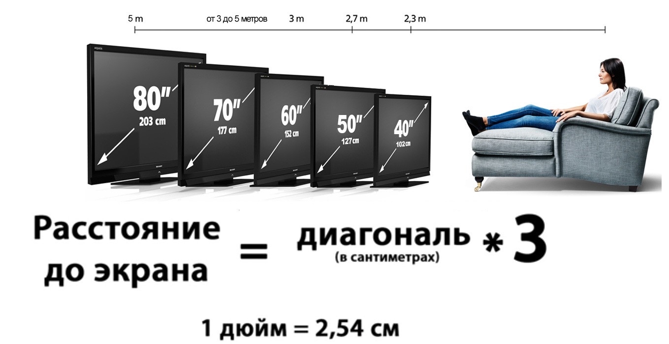 Топ Тв Интернет Магазин Каталог
