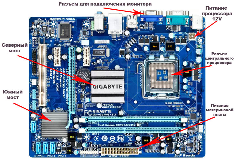 Подключение socket am2 материнская плата