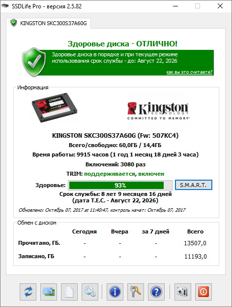 Программа проверки intel ssd