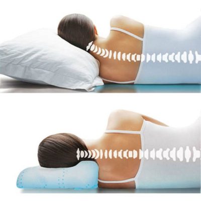  як вибрати ортопедичну подушку
