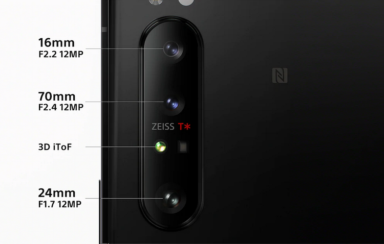 Sony Xperia 1 II-фокусное расстояние