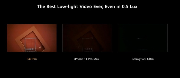 Huawei P40 Pro-ночная съемка