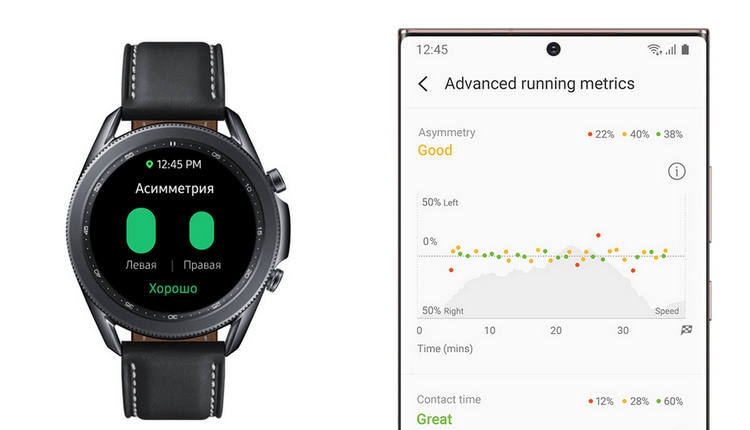 Samsung Galaxy Watch 3-для бега