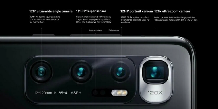 Xiaomi Mi 10 Ultra-технические характеристики камеры