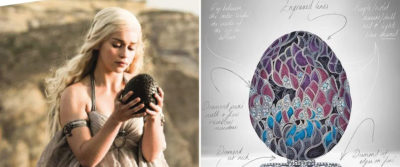 «Игре престолов» 10 лет — HBO создаст драгоценное яйцо Фаберже Game of Thrones и еще кое-что интересное