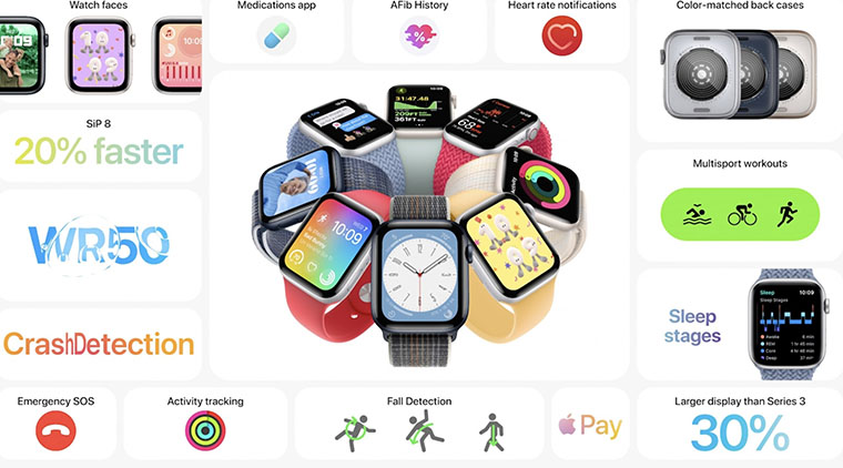 Apple Watch SE 2 функції
