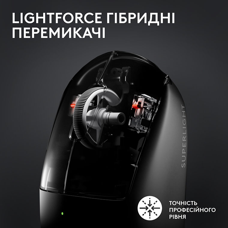 Logitech G Pro X Superlight 2 LightSpeed переключатели