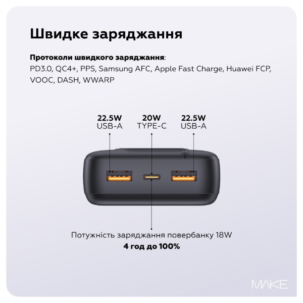 MAKE 20000mAh 22.5W Basic Black