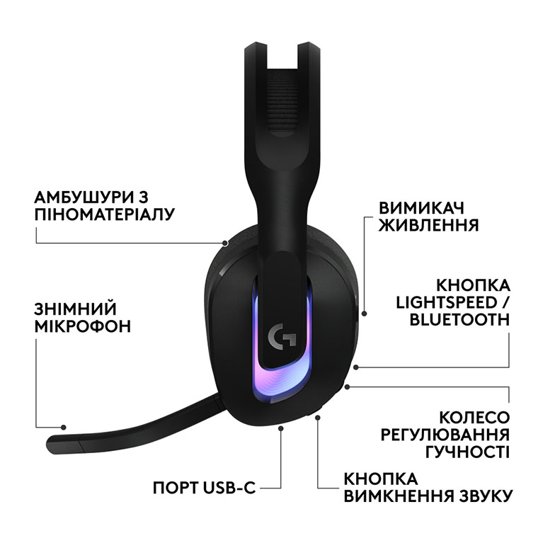 Конструкция