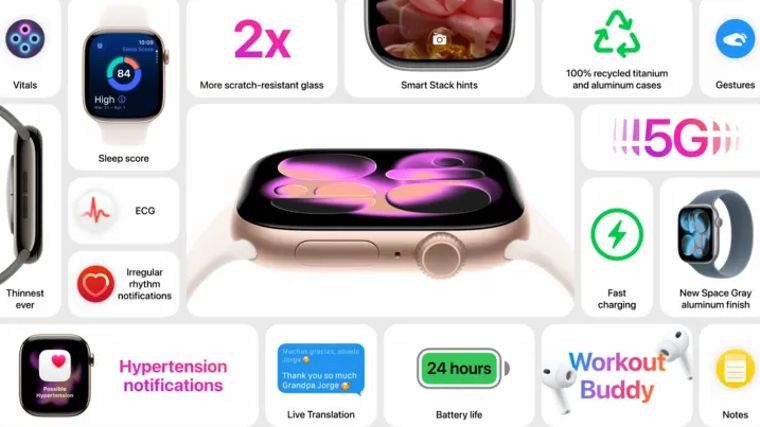о Apple Watch Series 11 опции