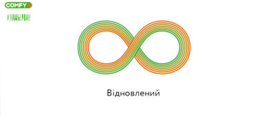 Відновлений смартфон: що