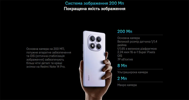 Xiaomi Redmi Note 14 Pro камеры