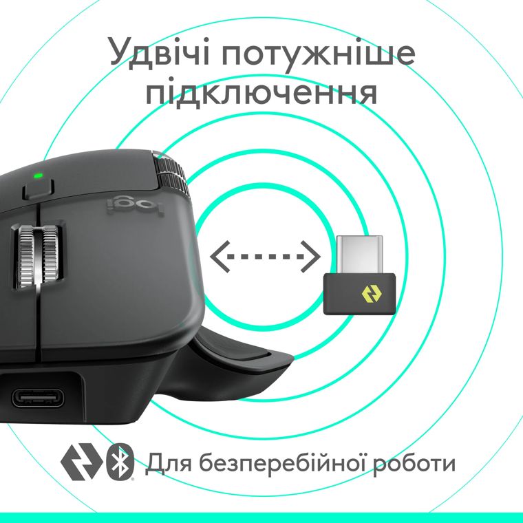 Бездротове підключення