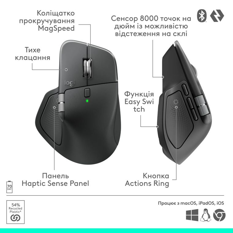 Конструкція