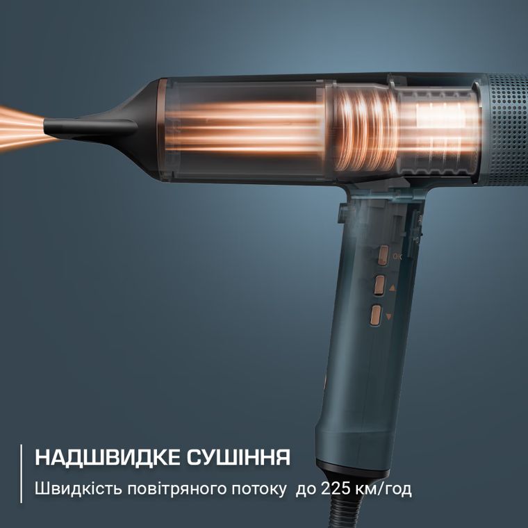 Потужність