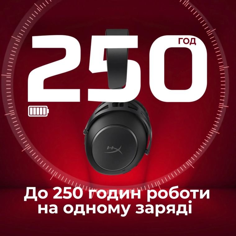 250 годин роботи