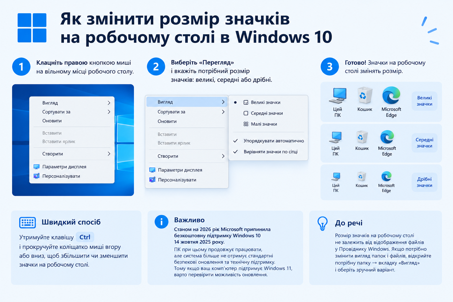 Як змінити розмір значків на робочому столі в Windows 10