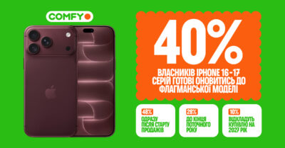 Дослідження COMFY: майже
